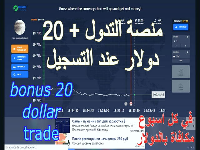 وضعیت کلی بازار مالی ایران